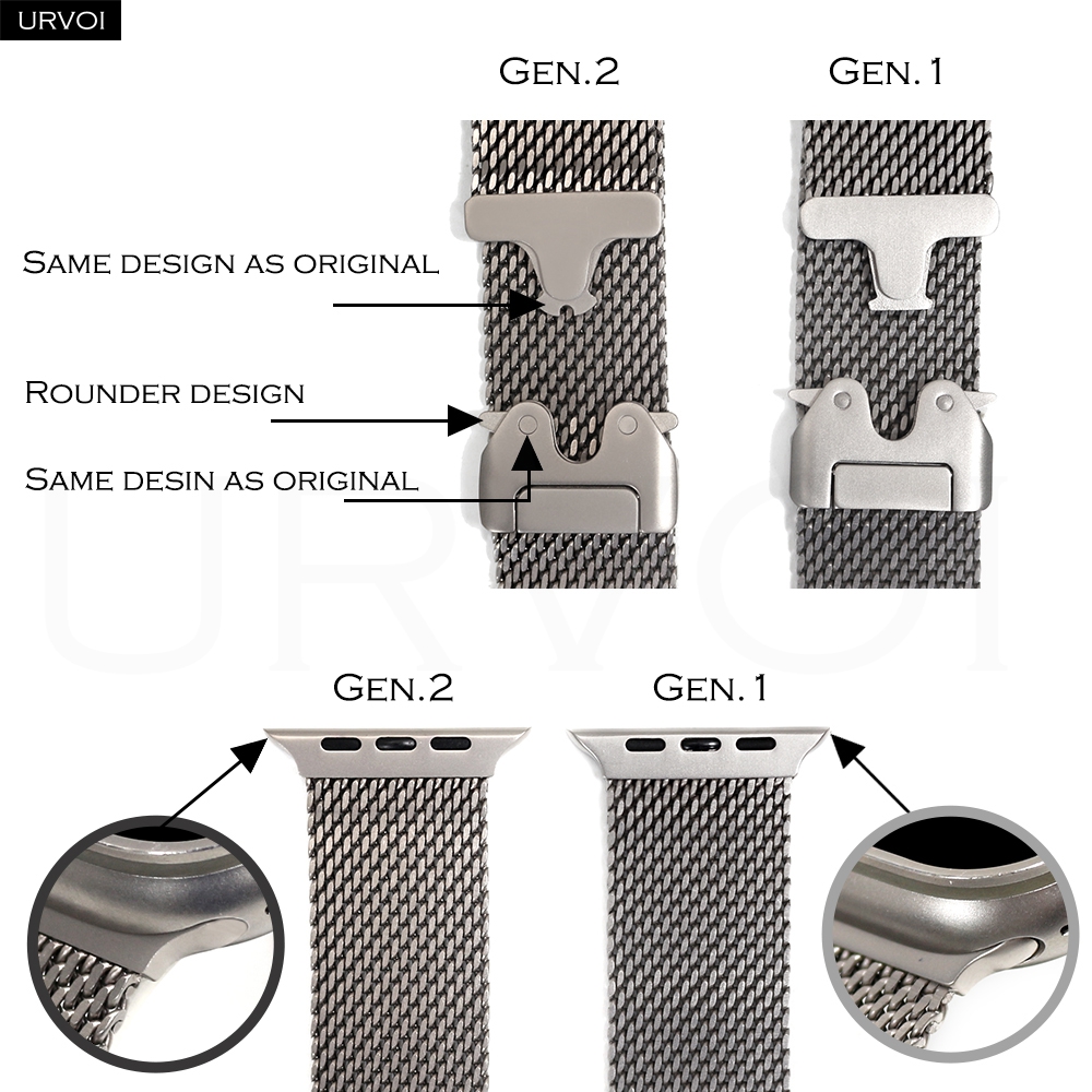 Bracelet en maille de type Mil - Mesh Coil Strip avis et prix